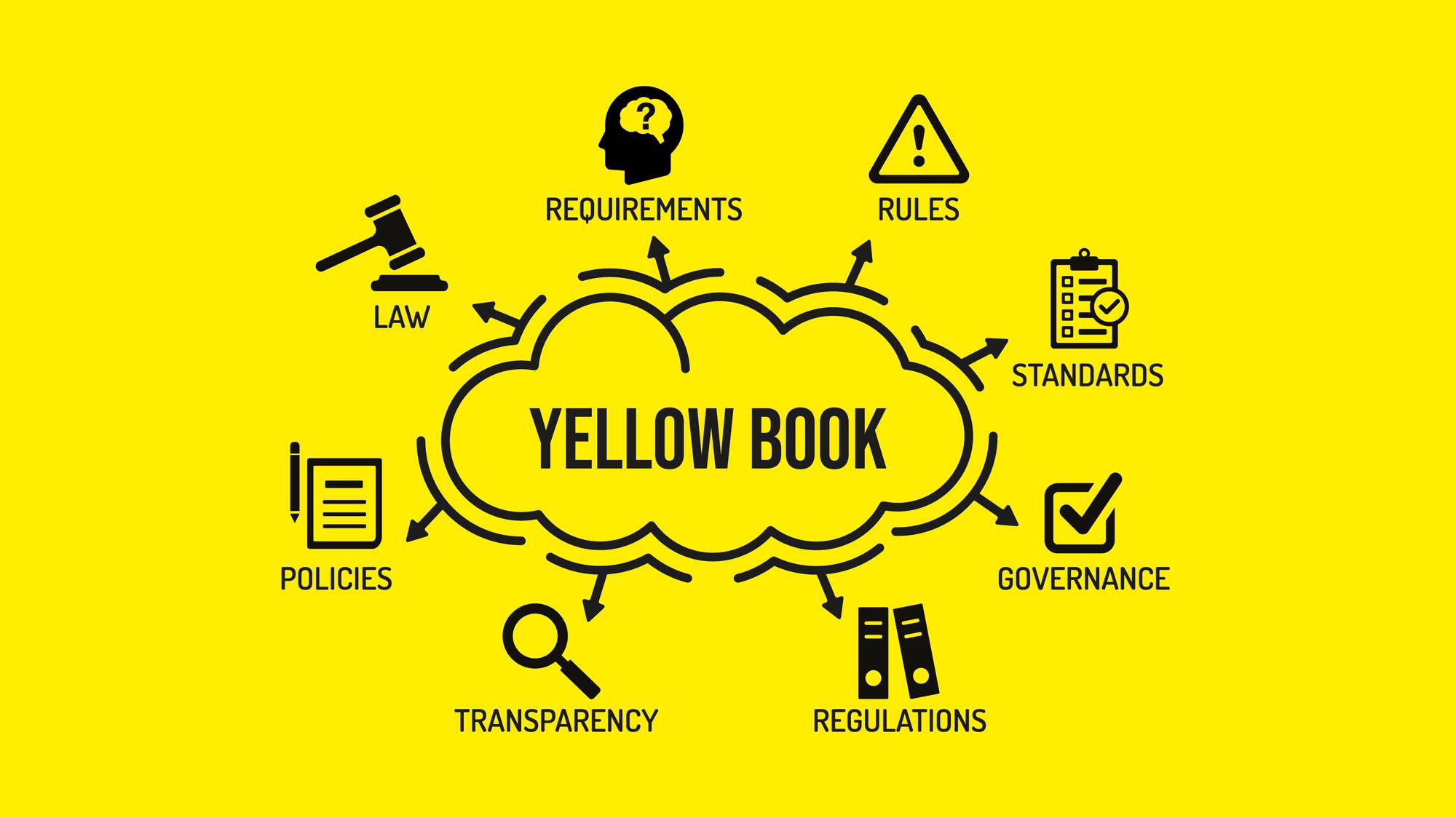 The Yellow Book Explained - Western CPE